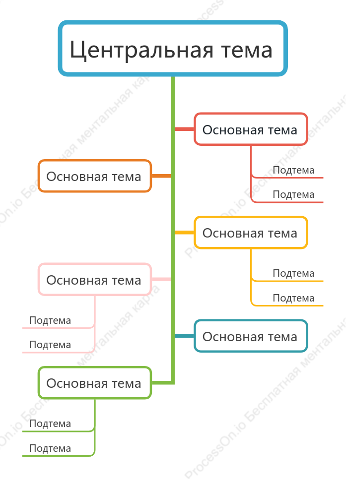 Яркий Дерево чата пробел Шаблон стиля