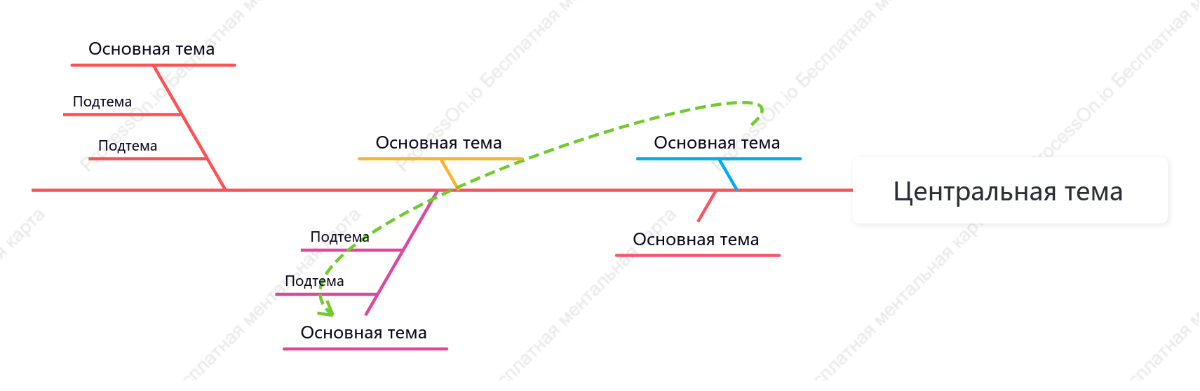 Яркий Рыбья кость пробел Шаблон стиля