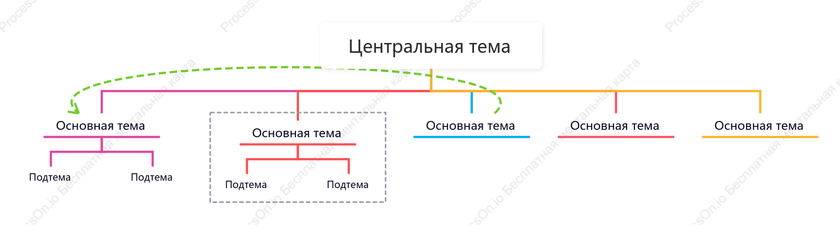 Яркий Орг. график пробел Шаблон стиля
