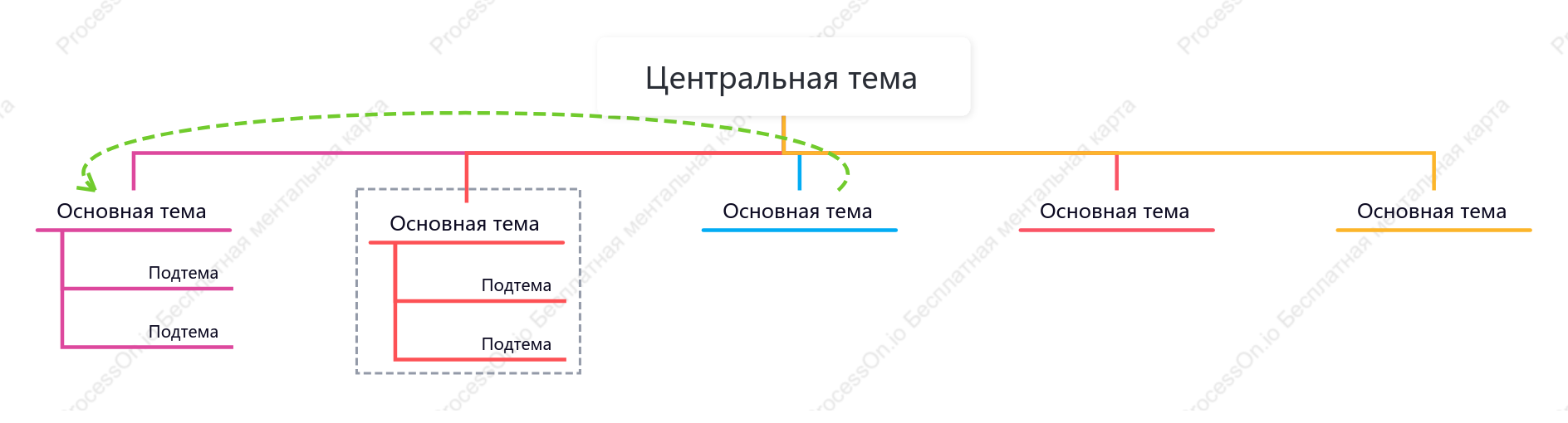 Яркий Дерево Орг. график пробел Шаблон стиля