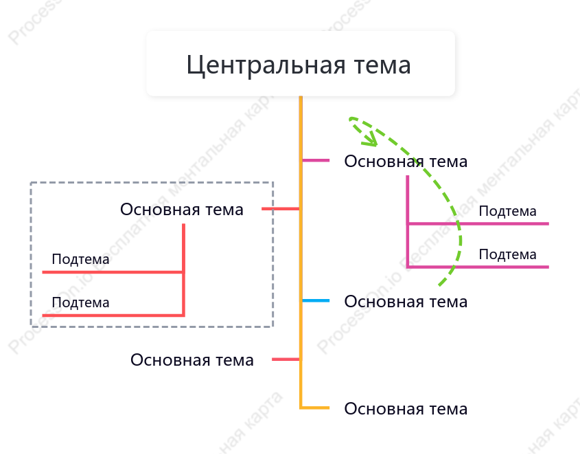 Яркий Дерево чата пробел Шаблон стиля