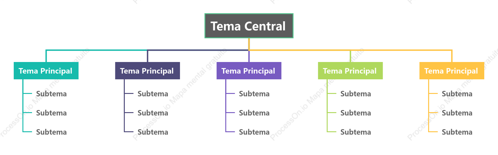 Colorido Organigrama de Árbol Plantilla de Estilo
