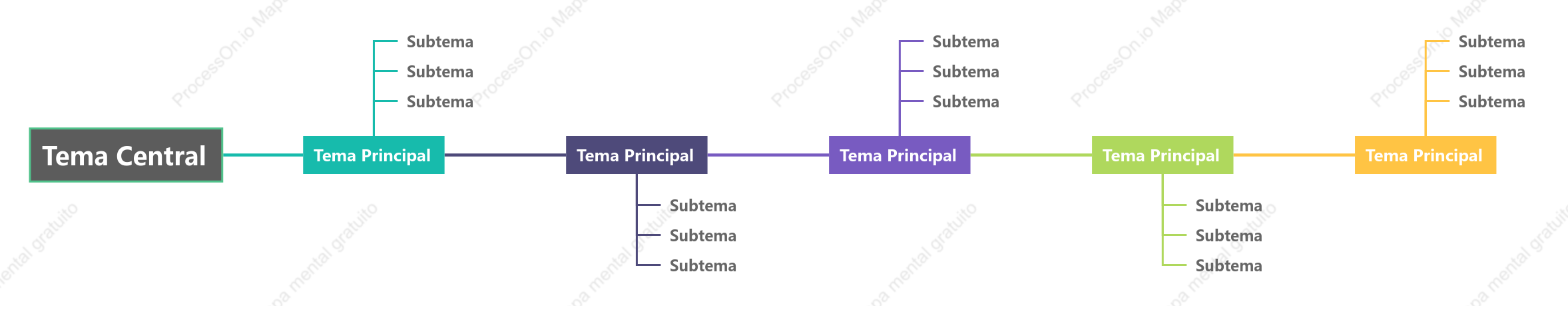 Colorido Línea de Tiempo Plantilla de Estilo