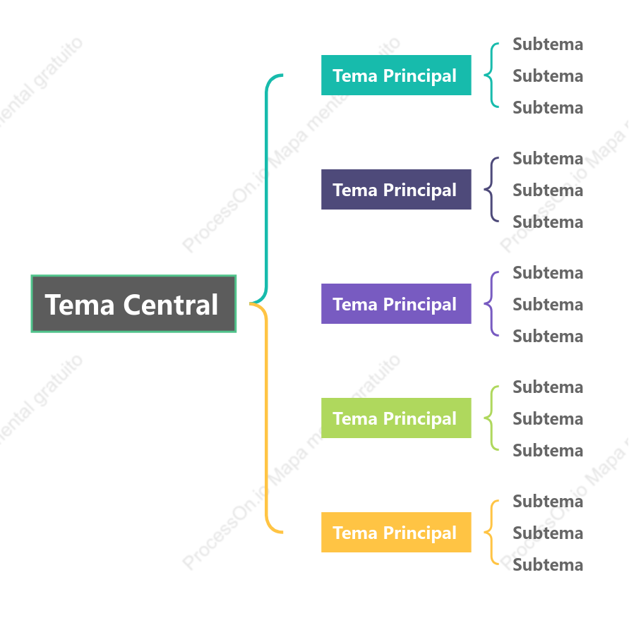 Colorido Mapa de Soporte Plantilla de Estilo