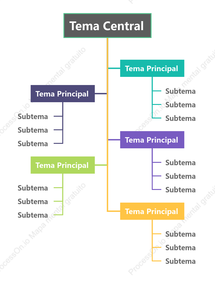 Colorido Chat de Árbol Plantilla de Estilo