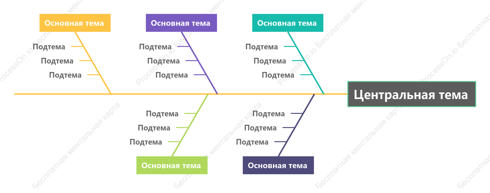 Цветной Рыбья кость пробел Шаблон стиля