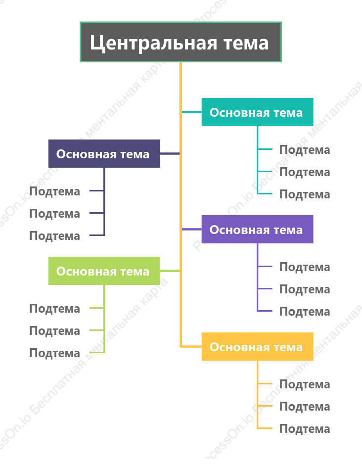 Цветной Дерево чата пробел Шаблон стиля