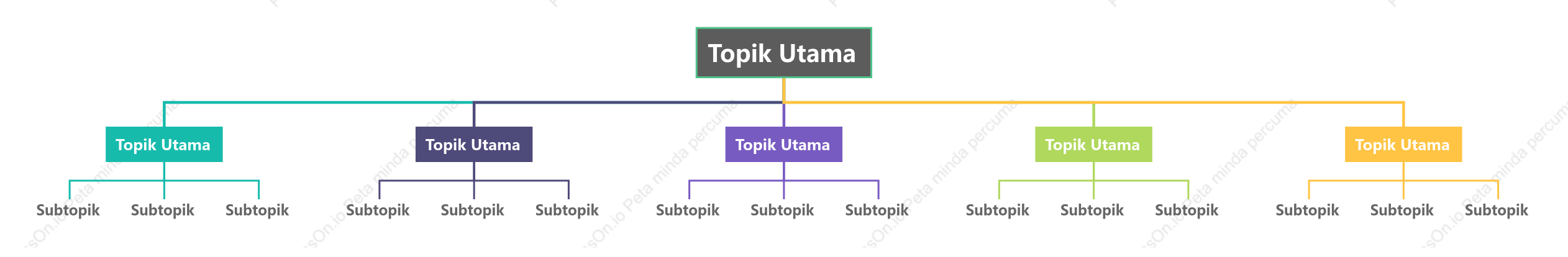 Warna-warni Carta Organisasi ruang Templat Gaya