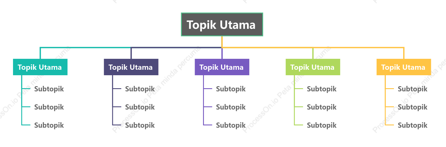 Warna-warni Carta Pohon Organisasi ruang Templat Gaya