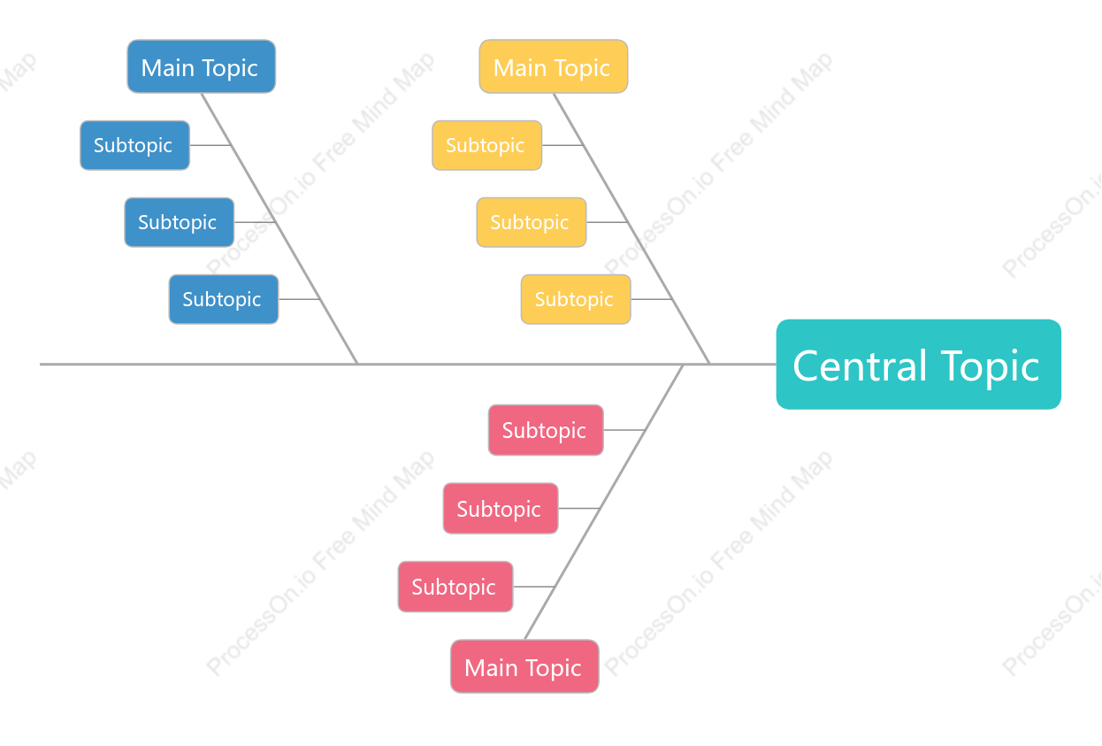 Colorful Fishbone Style Template
