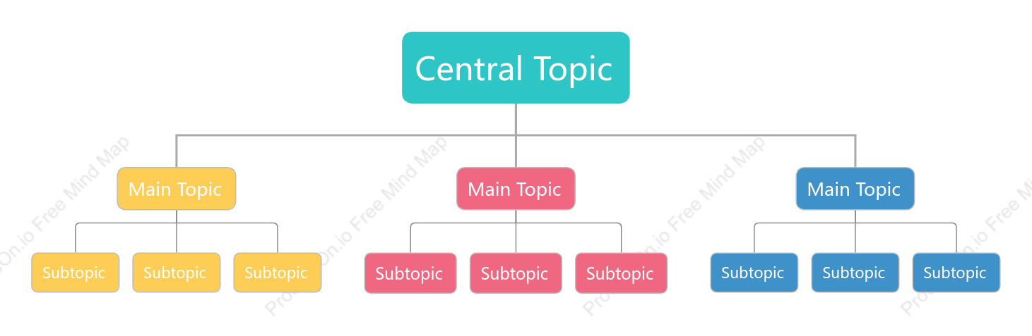 Colorful Org Chart Style Template