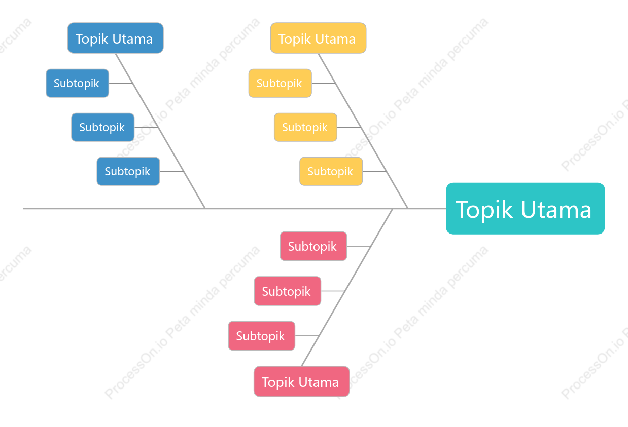 Warna-warni Tulang Ikan ruang Templat Gaya