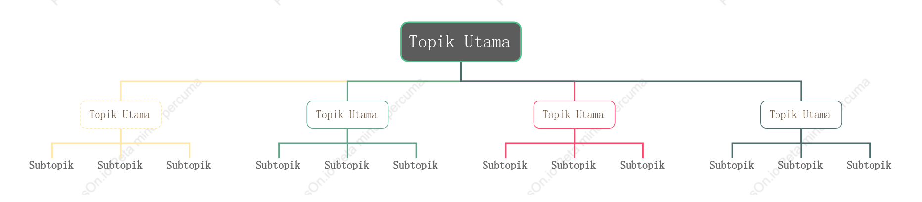 Warna-warni Carta Organisasi ruang Templat Gaya