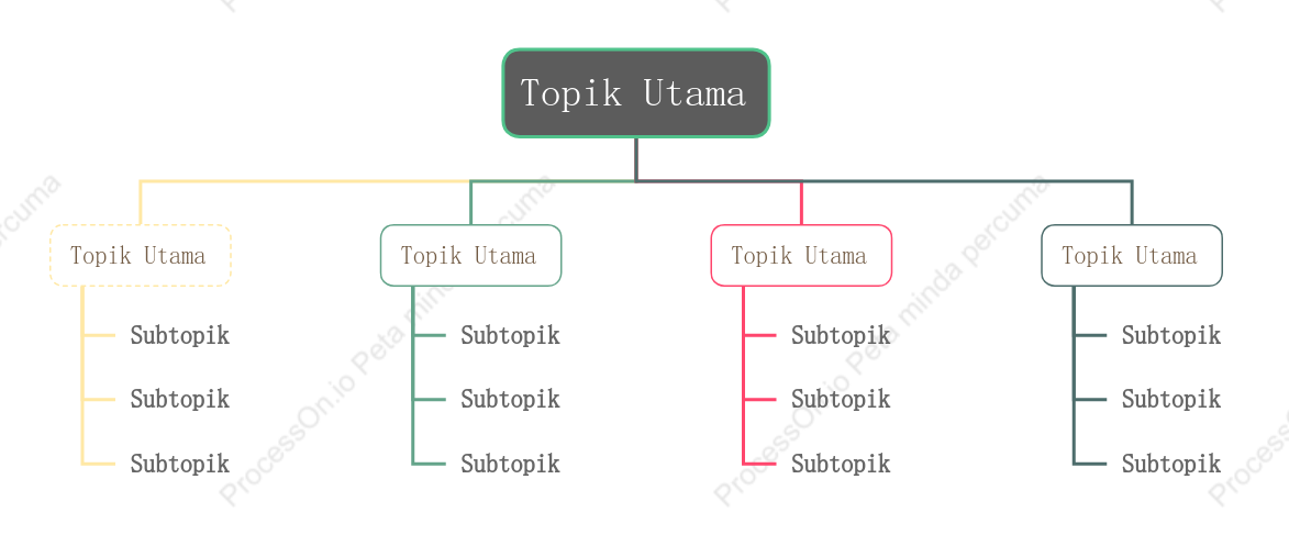 Warna-warni Carta Pohon Organisasi ruang Templat Gaya