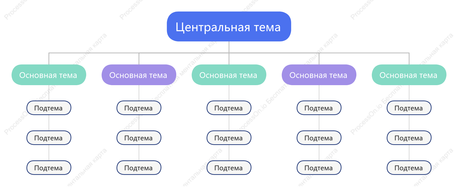 Цветной Орг. график пробел Шаблон стиля