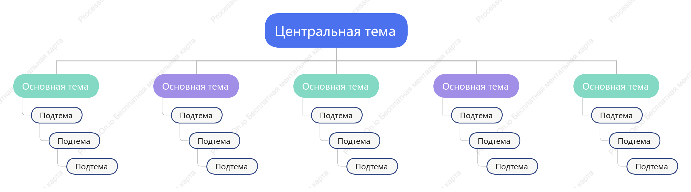 Цветной Дерево Орг. график пробел Шаблон стиля