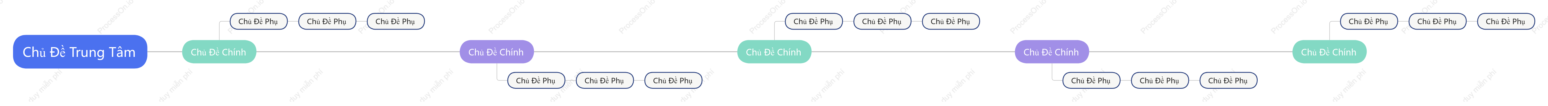 Màu Sắc Đa Dạng Dòng Thời Gian khoẻo cách Mẫu Kiểu