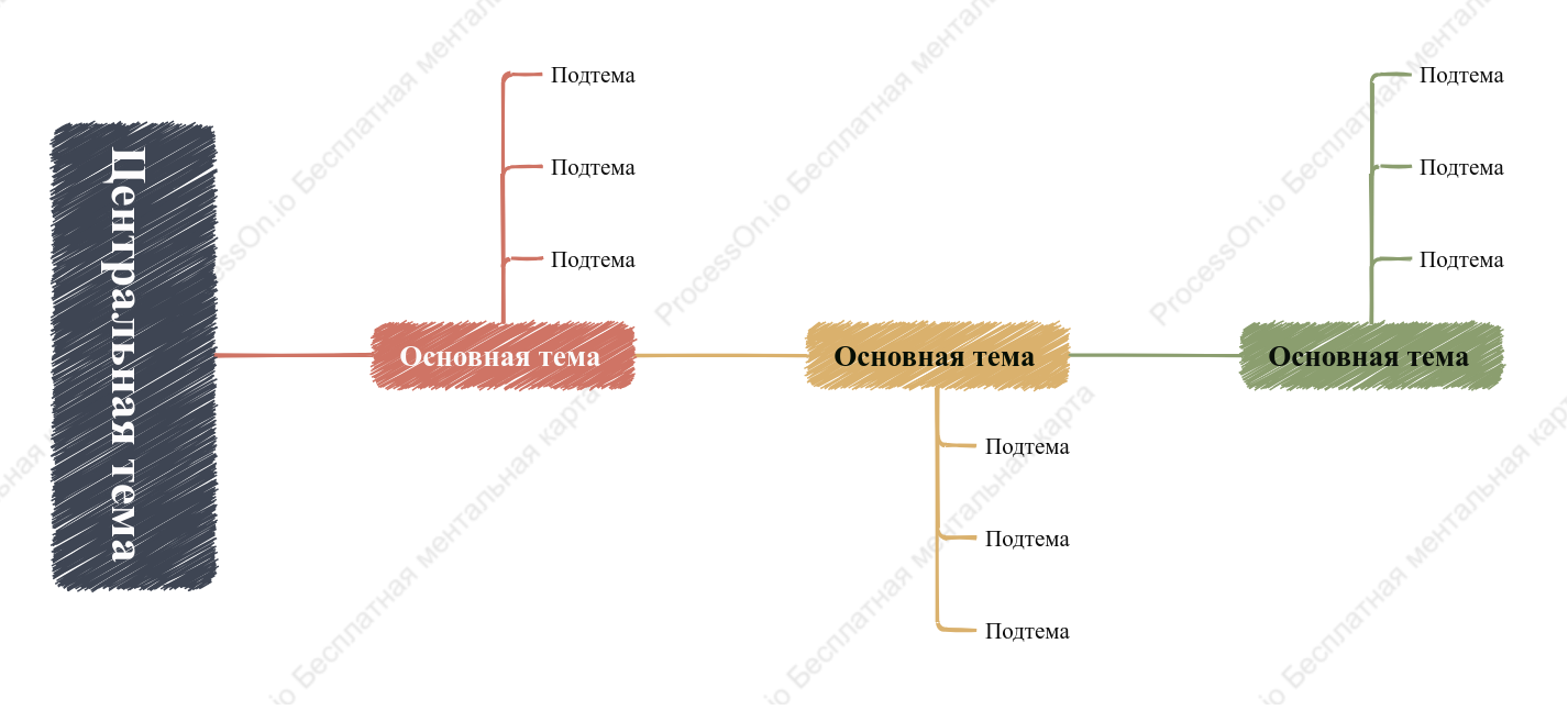 Цветной Хронология пробел Шаблон стиля