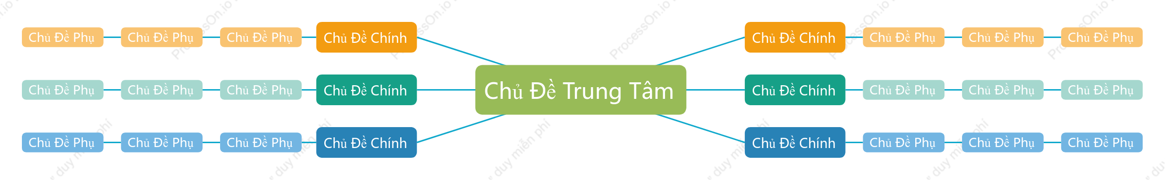 Màu Sắc Đa Dạng Sơ Đồ Tư Duy khoẻo cách Mẫu Kiểu