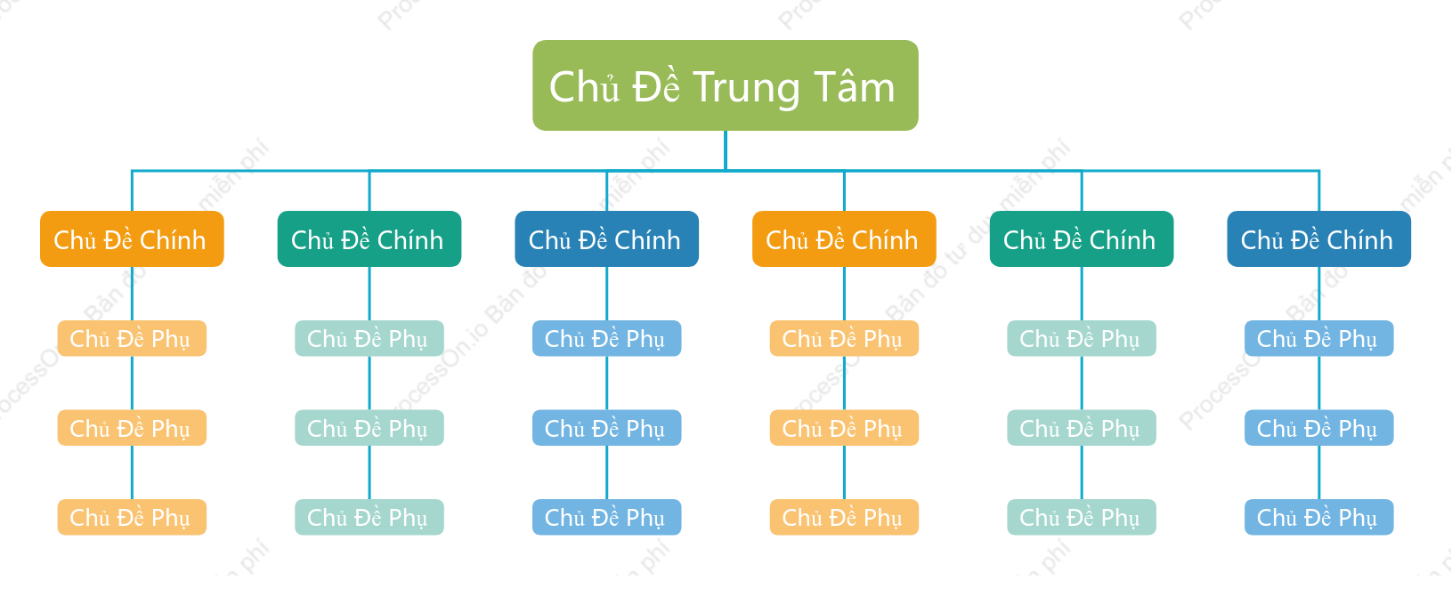 Màu Sắc Đa Dạng Biểu Đồ Tổ Chức khoẻo cách Mẫu Kiểu
