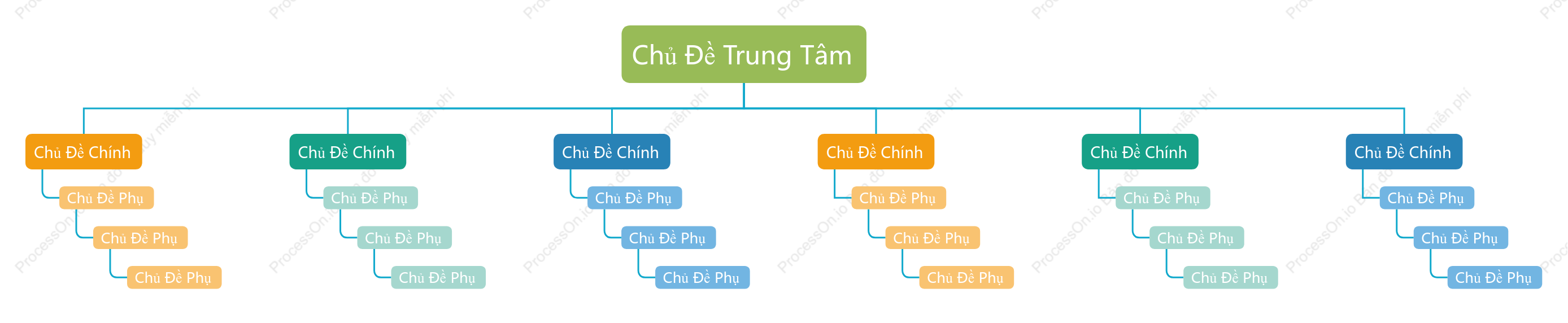 Màu Sắc Đa Dạng Biểu Đồ Tổ Chức Cây khoẻo cách Mẫu Kiểu