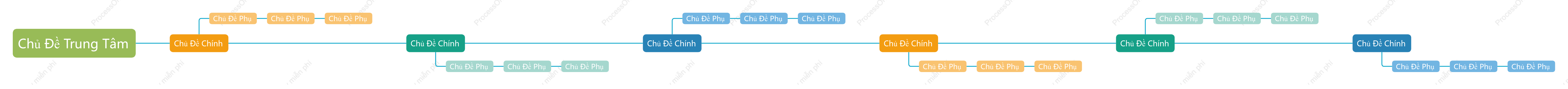 Màu Sắc Đa Dạng Dòng Thời Gian khoẻo cách Mẫu Kiểu