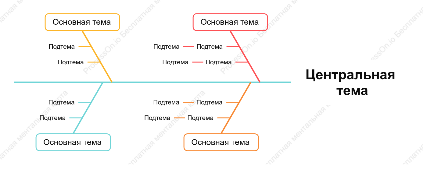 Цветной Рыбья кость пробел Шаблон стиля