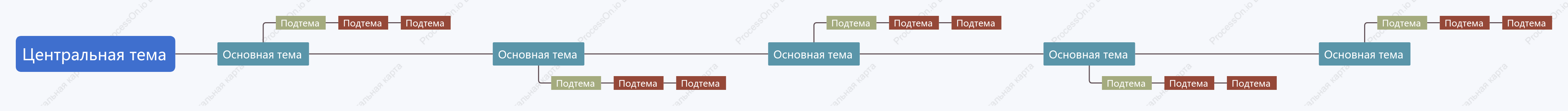Цветной Хронология пробел Шаблон стиля