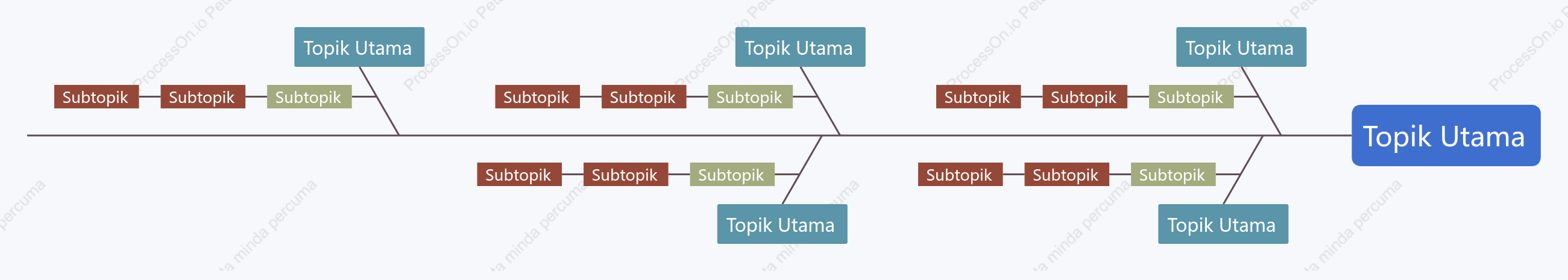 Warna-warni Tulang Ikan ruang Templat Gaya