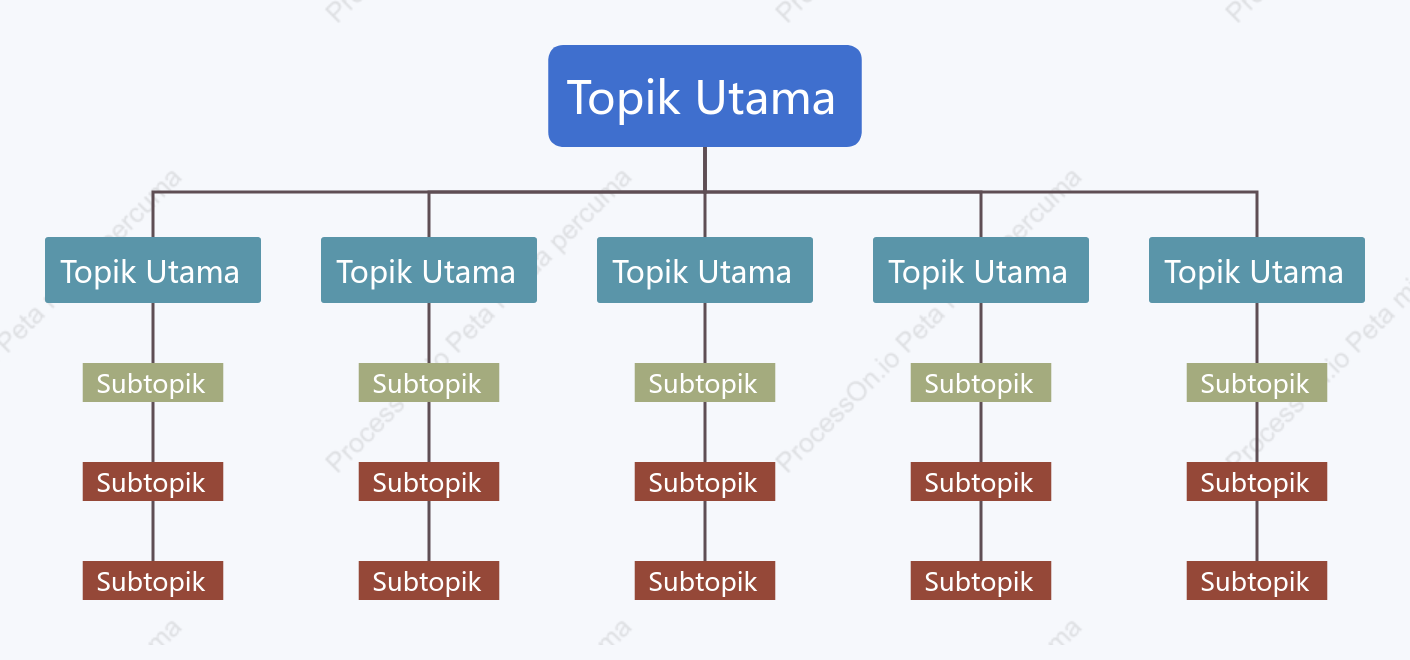 Warna-warni Carta Organisasi ruang Templat Gaya