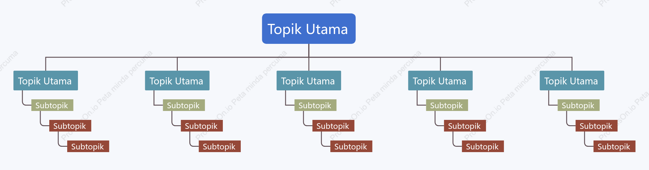 Warna-warni Carta Pohon Organisasi ruang Templat Gaya
