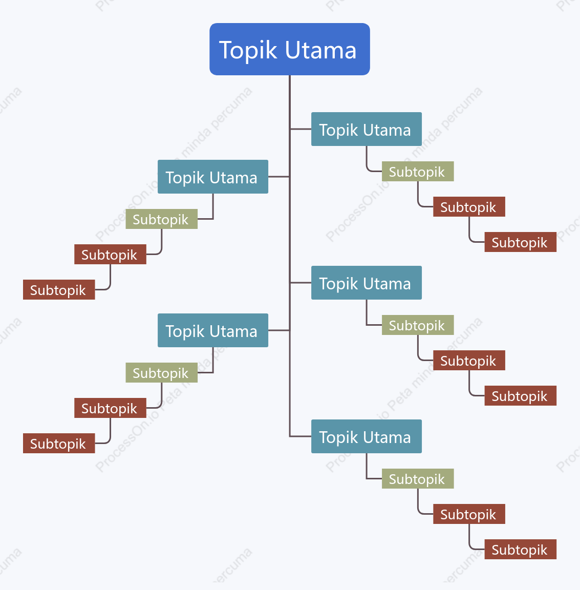 Warna-warni Perbualan Pohon ruang Templat Gaya