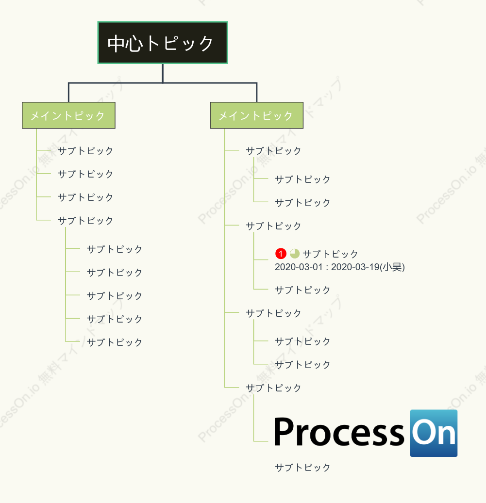 草の緑の直線ツリー組織図 スタイルテンプレート