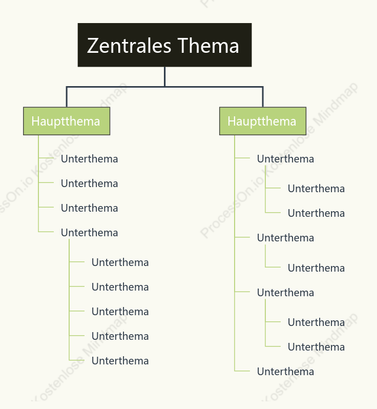 Grüne Linien Baum organigramm stil vorlage