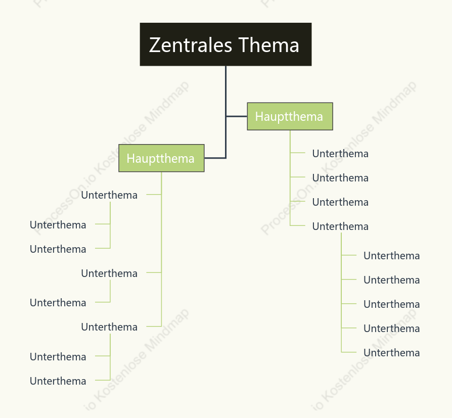 Grüne Linien Baumdiagramm stil vorlage