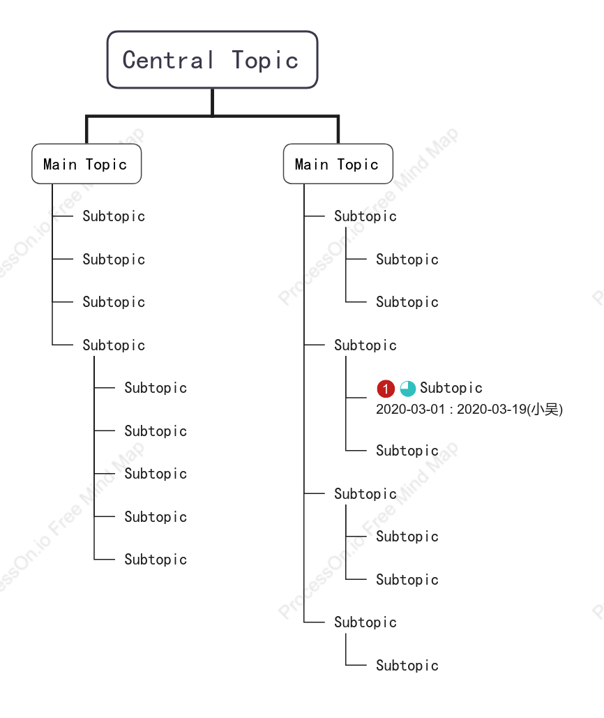 Super Simple Tree Org Chart Style Template