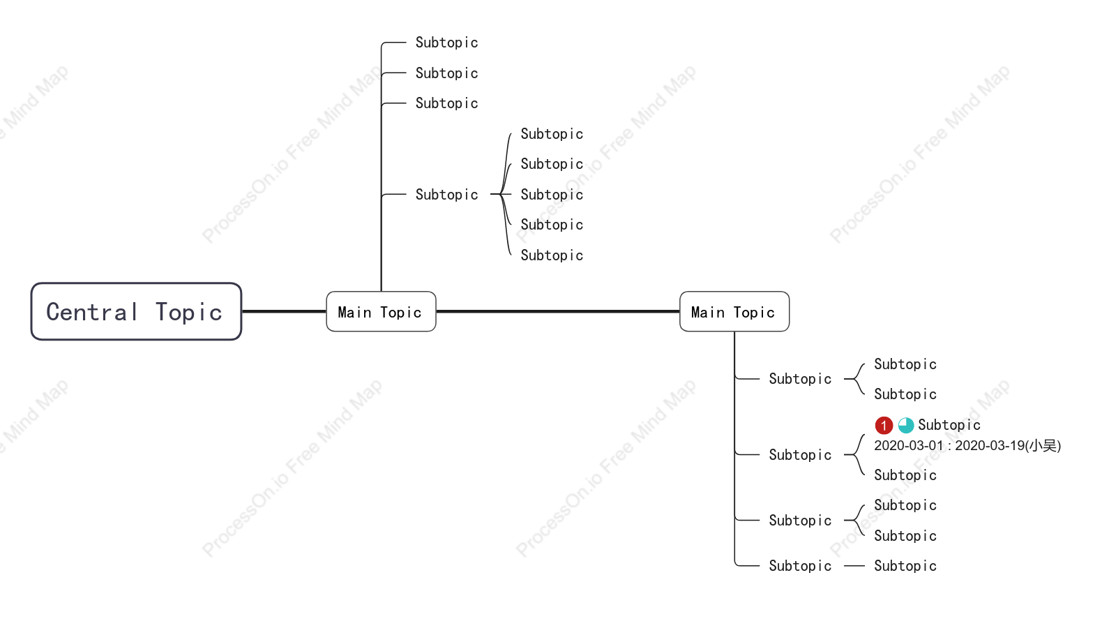 Super Simple Timeline Style Template