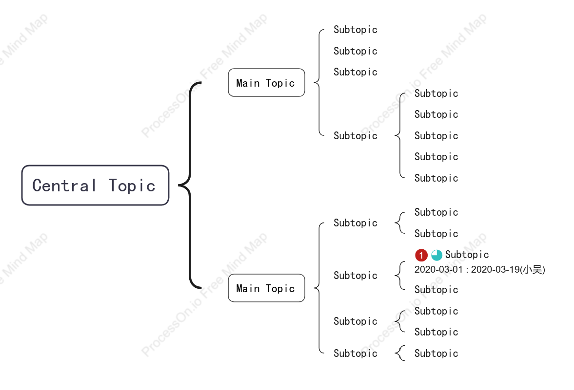 Super Simple Brace Map Style Template
