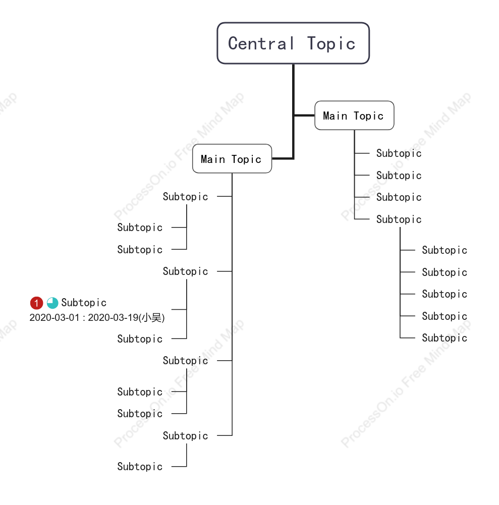 Super Simple Tree Chat Style Template