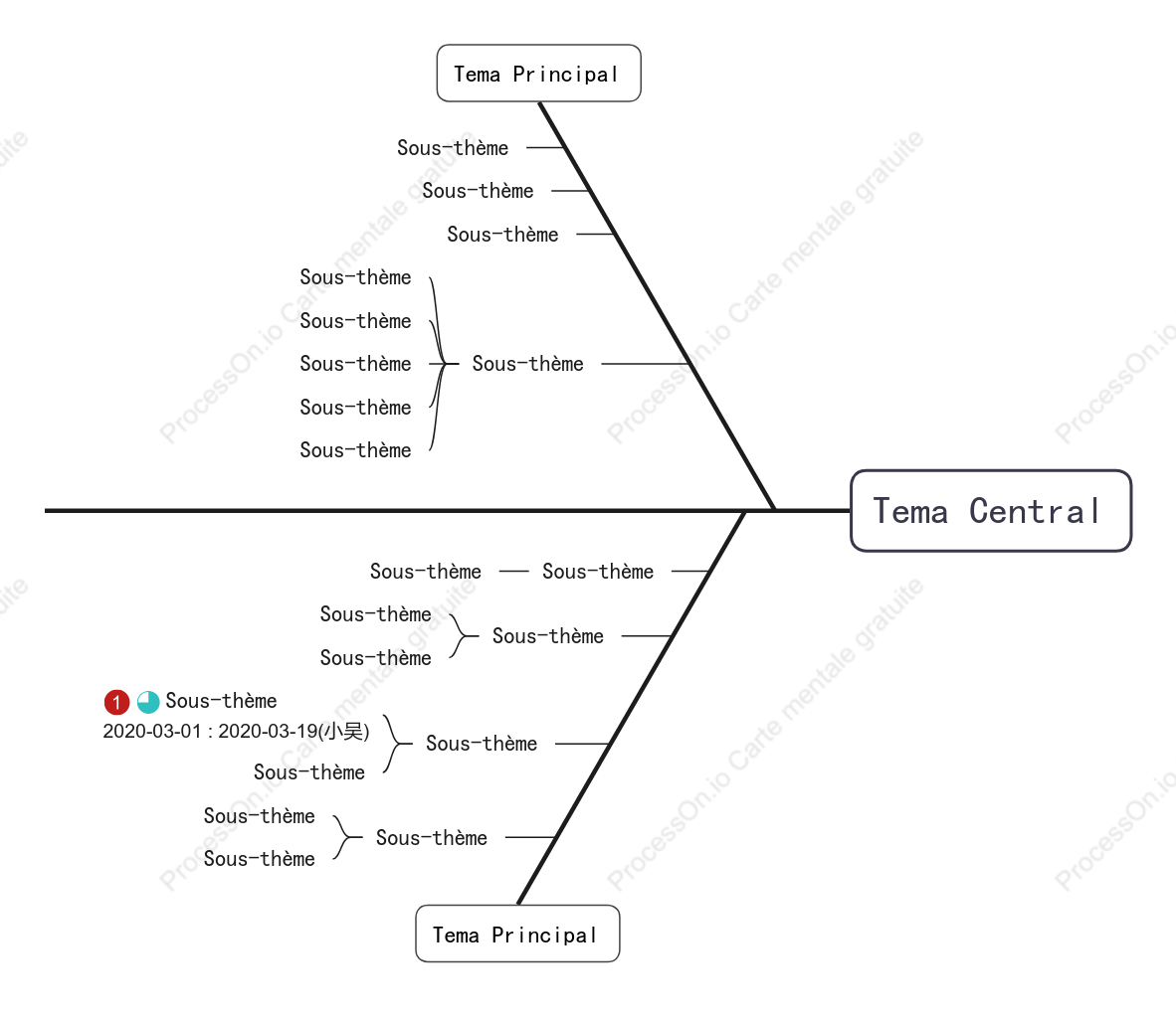 Modèle de style de diagramme en arête de poisson super simplifié