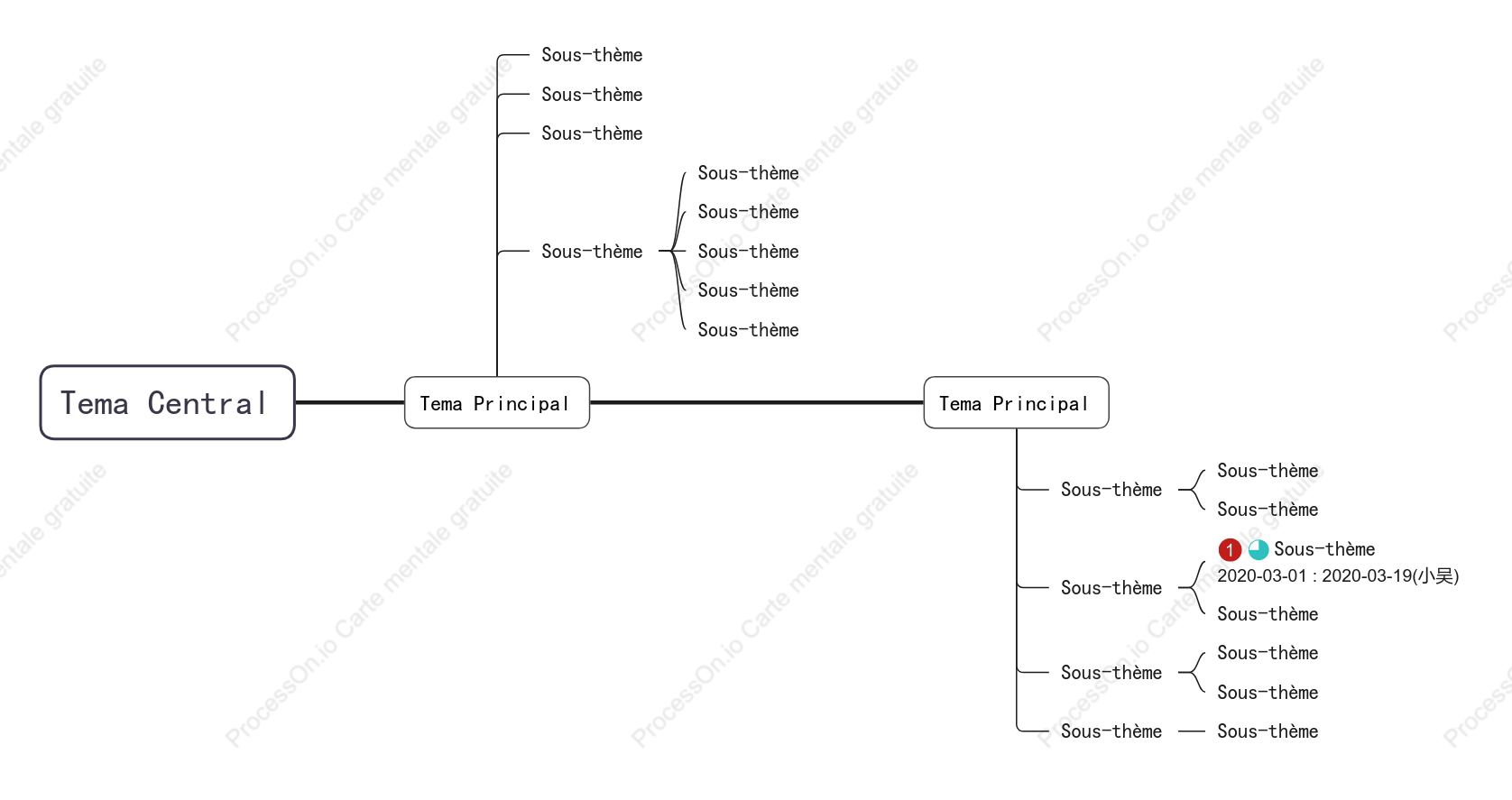 Style de modèle de chronologie super simplifié