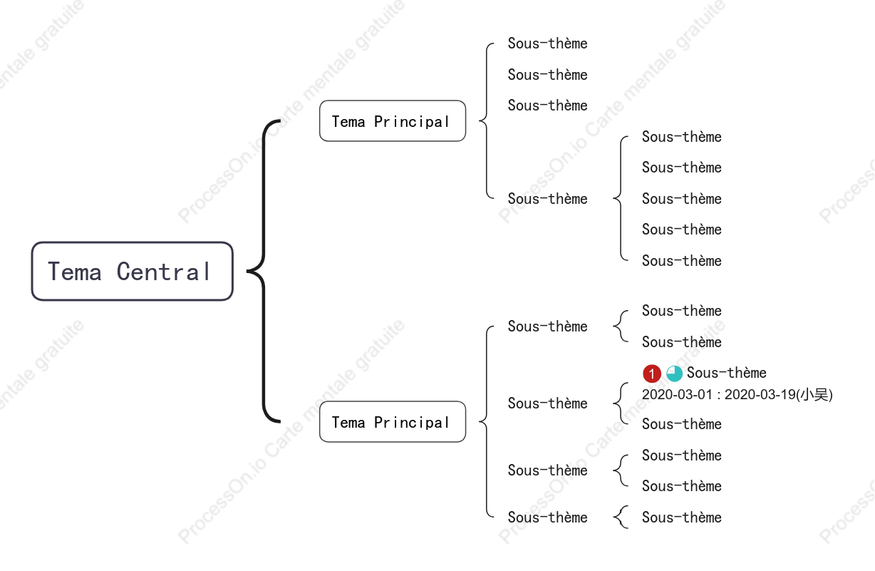 Style de modèle de diagramme de support super simplifié