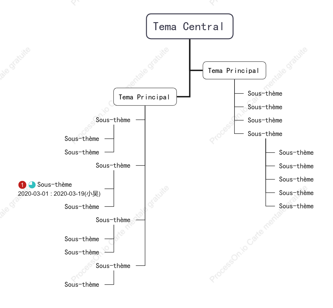Style de modèle de diagramme d'arborescence super simplifié