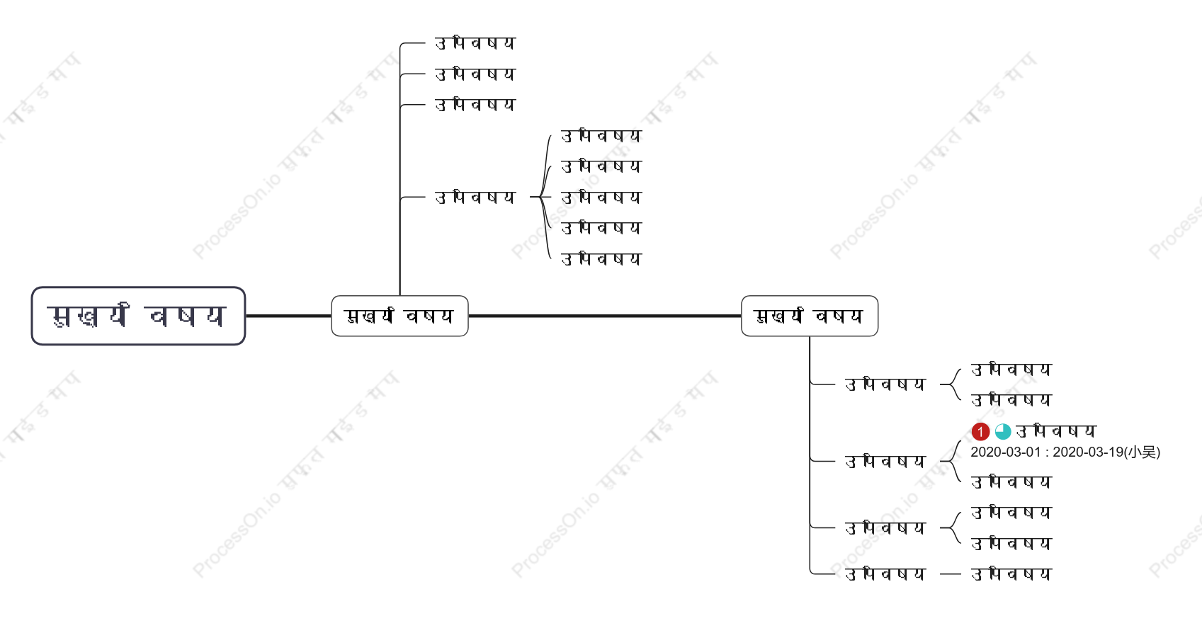 सुपर सरलसमयरेखा स्टाइल टेम्पलेट