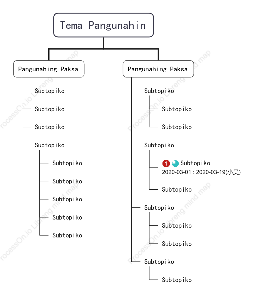 Sobrang Simple Puno ng Organisasyon na Tsart puwang Estilo ng Padron