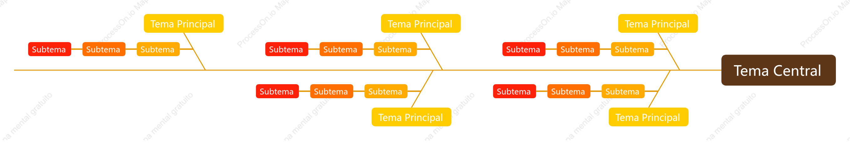 Naranja y Marrón Espina de Pescado Plantilla de Estilo