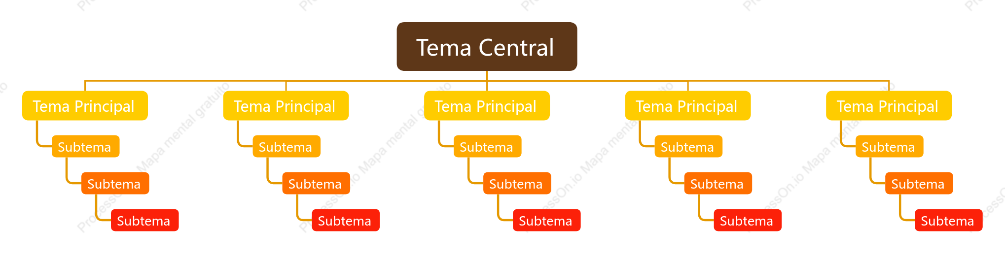 Naranja y Marrón Organigrama de Árbol Plantilla de Estilo