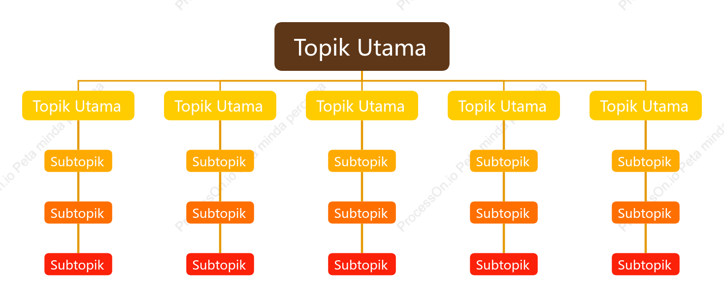 Oren Coklat Carta Organisasi ruang Templat Gaya