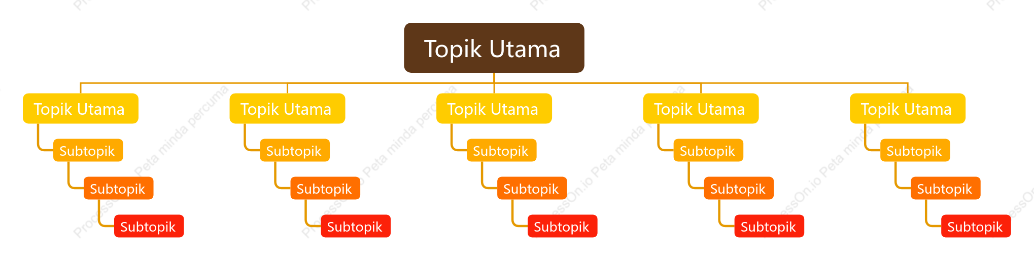 Oren Coklat Carta Pohon Organisasi ruang Templat Gaya