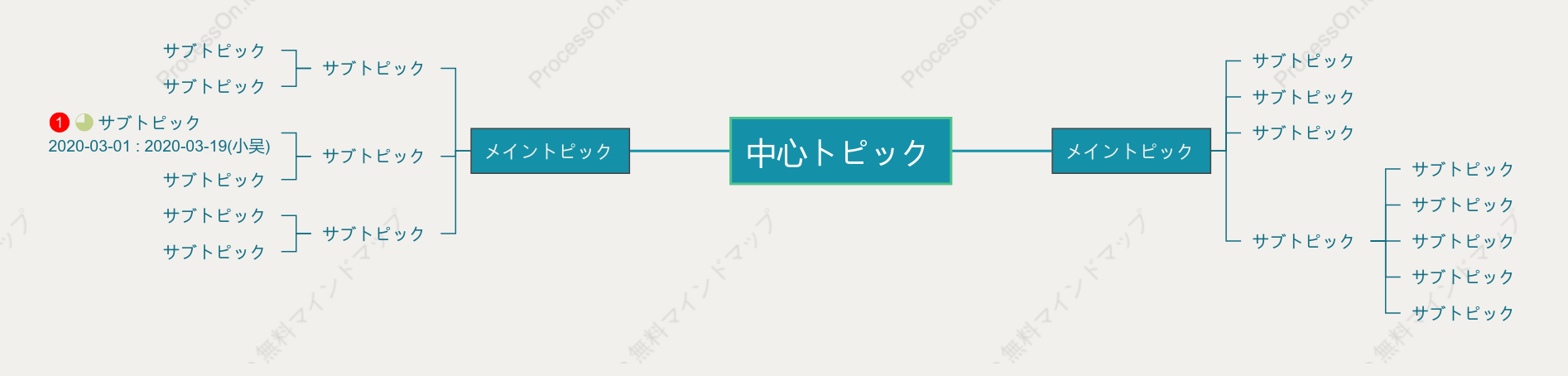 翠玉の銀盤マインドマップ スタイルテンプレート